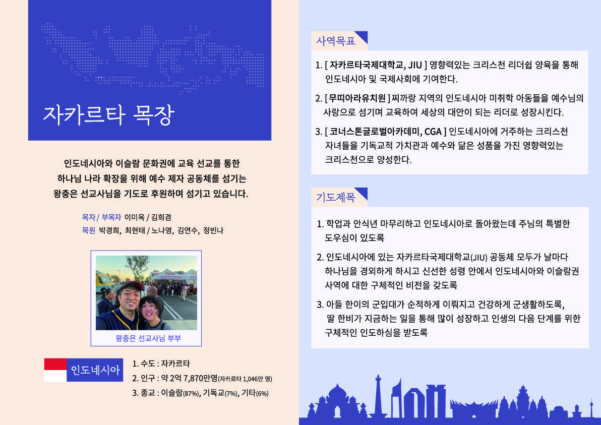 이미지 1