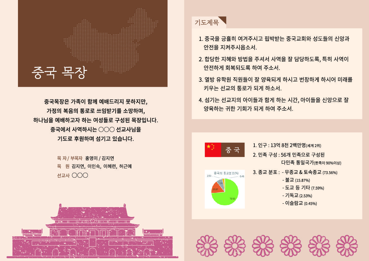 이미지 1