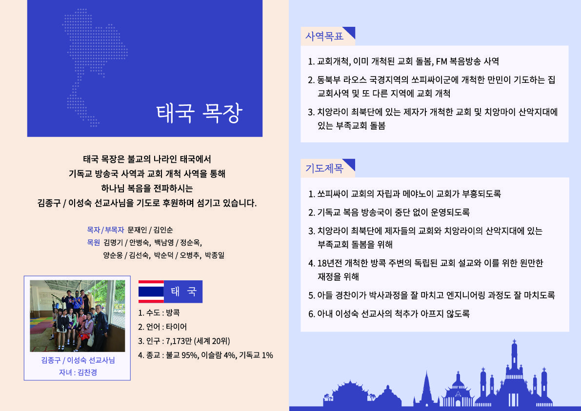 이미지 1